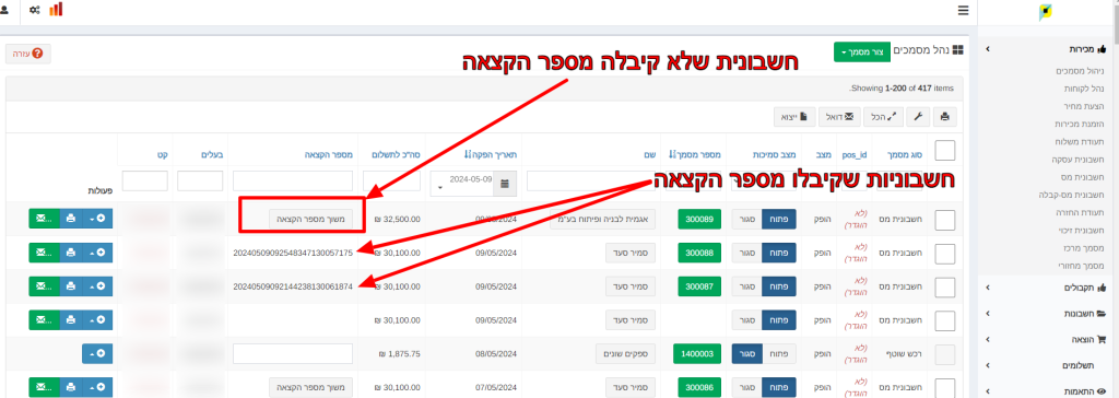 שלמה-מגרסות-נייר-Linet-3-2-1-1