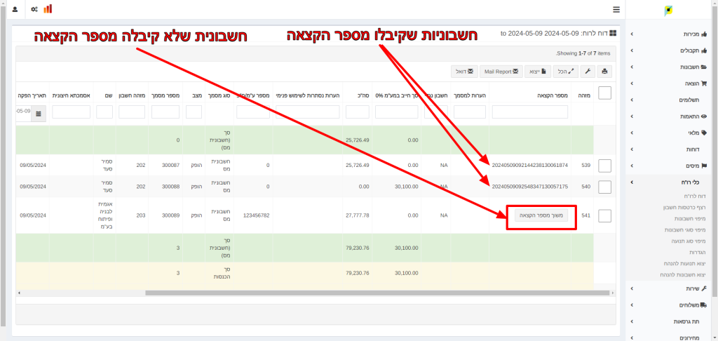 שלמה-מגרסות-נייר-Linet-3-2-2